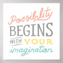 Search for possible posters Inspiration