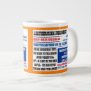 Search for pharmacy mugs Patient