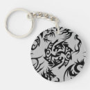 Search for dungeon key rings Dungeons and dragons