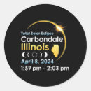 Search for carbondale stickers Solar