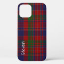 Search for scottish highlands iphone cases Pattern