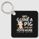 Search for homework key rings Funny