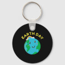 Search for real women key rings No planet b