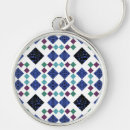 Search for stars pattern key rings Geometric