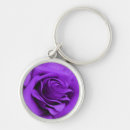 Search for for aunts key rings Floral