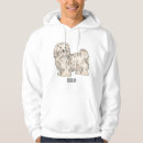 Search for havanese hoodies Pet