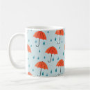 Search for rain drop mugs Background