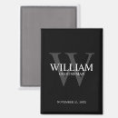 Search for large decorative magnets For him