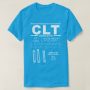 Search for clt Travel