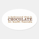 Search for chocoholic stickers Candy