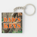 Search for camo square key rings Hunter