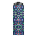 Search for iznik tile mugs Turkey