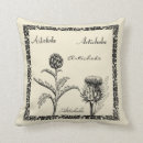 Search for vintage botanical cushions Nature