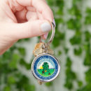 Search for state seals key rings Flag