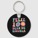 Search for dias key rings Student