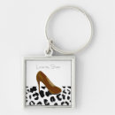 Search for stiletto key rings Stylish