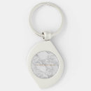 Search for architects key rings Elegant