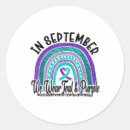 Search for assessment stickers Holistic mental health