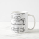 Search for drafting mugs Draftsman
