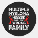 Search for kidney disease ribbon stickers Cancer awareness