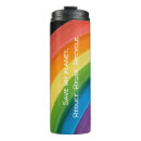 Search for save the earth travel mugs Planet