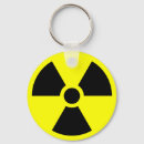 Search for bomb key rings Radioactive