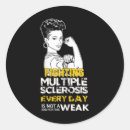 Search for strong girls stickers Black