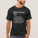 Search for micronesia tshirts Country