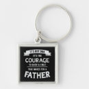 Search for raising key rings Father