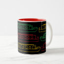 Search for barge mugs Canal boats