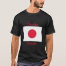 Search for osaka clothing Travel