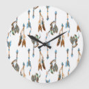 Search for tribal clocks Arrow