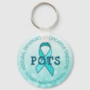 Search for posture key rings Postural