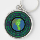 Search for carbon key rings Environment