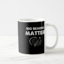 Search for turkey hunting mugs Labrador