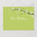 Search for smiths postcards White