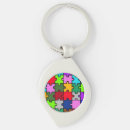 Search for jigsaw puzzle key rings Support