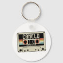 Search for limited edition key rings Style