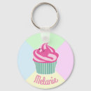 Search for cupcake key rings Cute