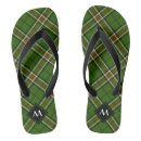 Search for black and white checkered thongs Scottish