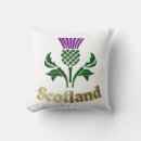 Search for thistle cushions Weed