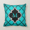 Search for trellis pattern cushions Girly