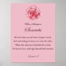 Search for william shakespeare quotes posters Inspiration