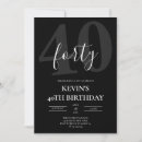 Search for men birthday invitations Black