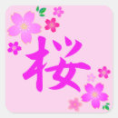 Search for kanjis stickers Chinese character