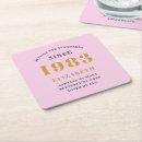 Search for 40th birthday coasters Forty