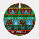 Search for knitting christmas tree decorations Scandinavian