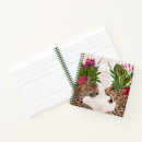 Search for zoo notebooks Spots