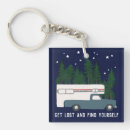 Search for lost key rings Camping