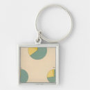 Search for cotton key rings Statistical